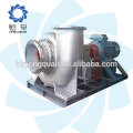 desulphurization pump/centrifugal desulphurization pump/horizontal centrifugal pump